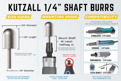 Kutzall Ball Nose Burr, 1/4'' Shaft, Head Diameter 3/4'' X Head Length 1-1/8''