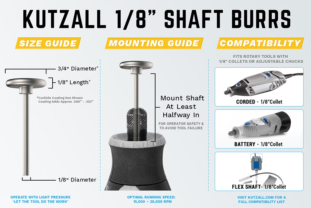 Kutzall Rotor Saw Burr, 1/8" Shaft, Head Diameter 3/4" X Head Length 1/8"